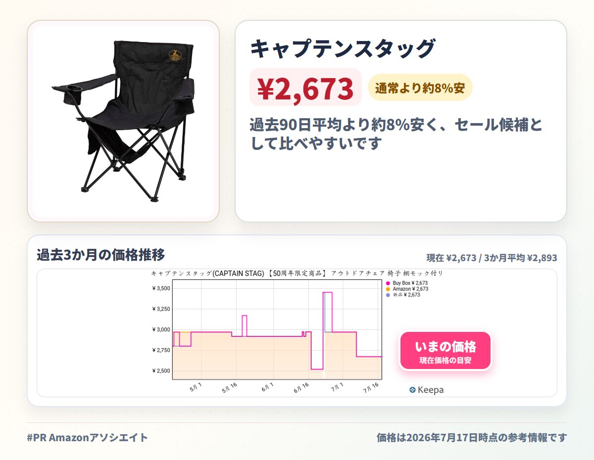 キャプテンスタッグ(CAPTAIN STAG) 【50周年限定商品】 アウトドアチェア 椅子 棚モック付リラックスラウンジチェア CSG UC-1712