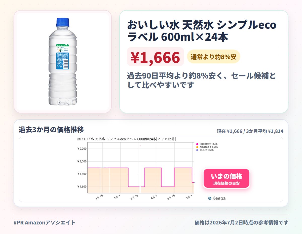 おいしい水 天然水 シンプルecoラベル 600ml×24本
