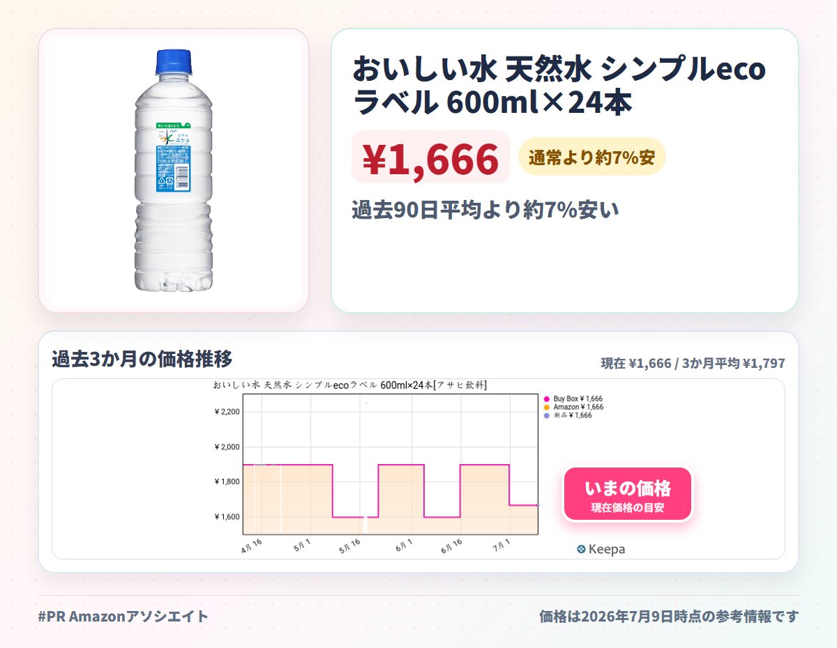 おいしい水 天然水 シンプルecoラベル 600ml×24本