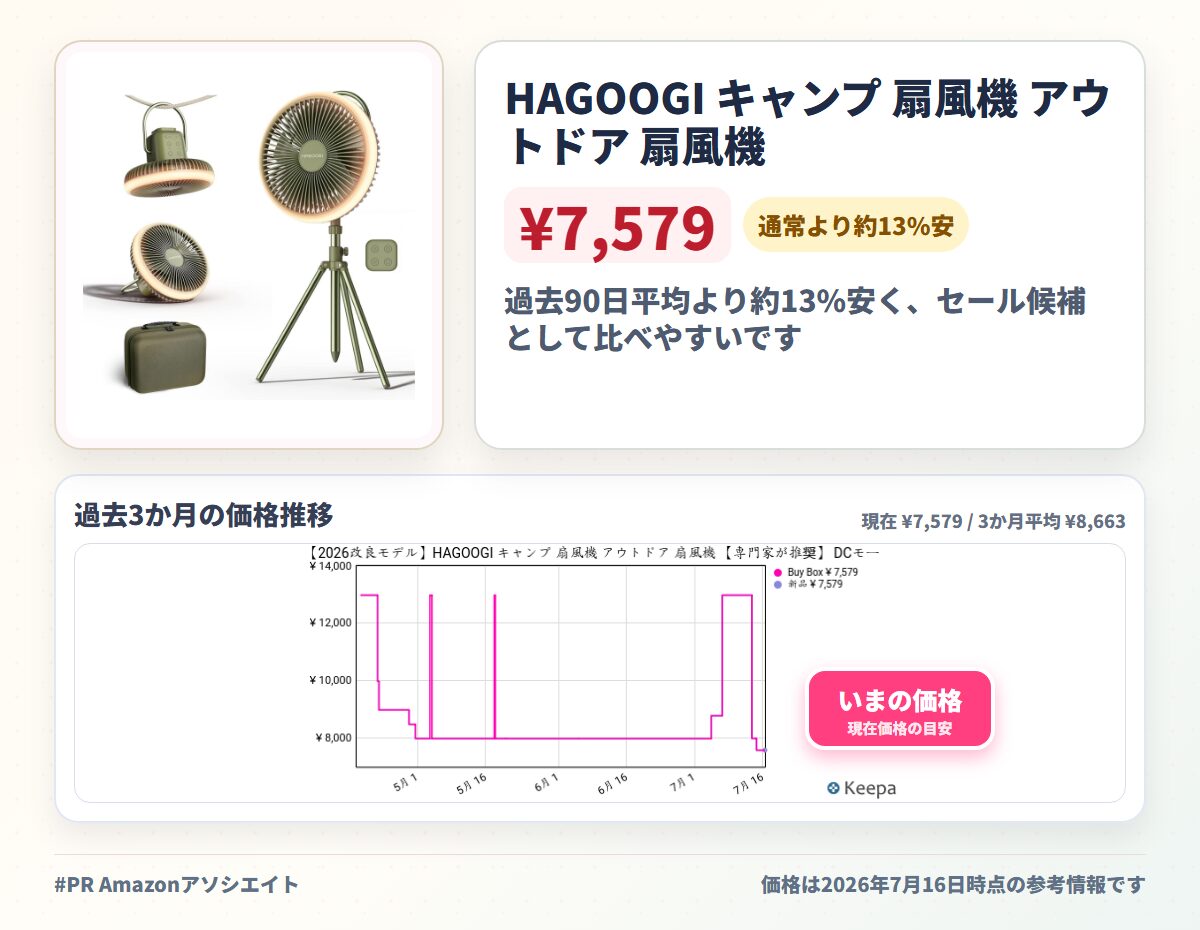 HAGOOGI キャンプ 扇風機 アウトドア 扇風機 【専門家が推奨】 DCモーター コードレス 10000mAh大容量 1台5役 卓上・吊り下げ・スタンド式・壁掛け・挿入式 リモコン付き LEDライト 静音 省エネ キャンプ 車中泊 防災対策 停電対策 （フォレストグリーン）