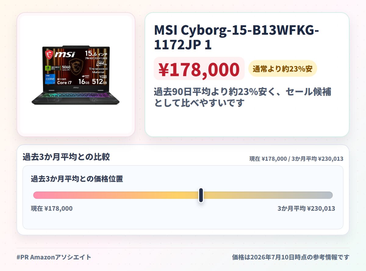 MSI Cyborg-15-B13WFKG-1172JP 15.6インチ ノートパソコン