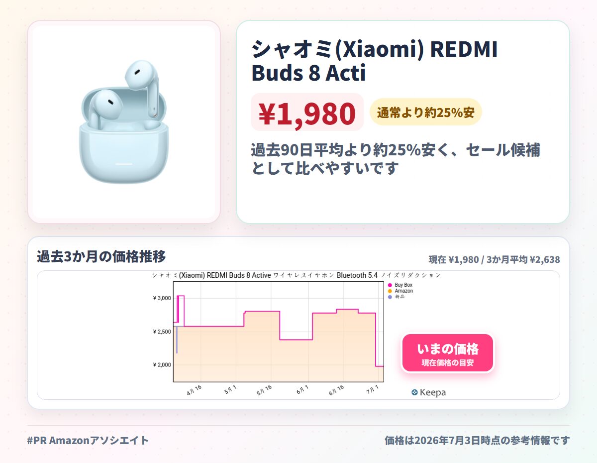 シャオミ(Xiaomi) REDMI Buds 8 Active ワイヤレスイヤホン Bluetooth 5.4 ノイズリダクション デュアルマイクAI通話 インナーイヤー型 SBC/AAC対応 低遅延 IP54 防塵防滴 Google Fast Pair マルチポイント 急速充電 最大37時