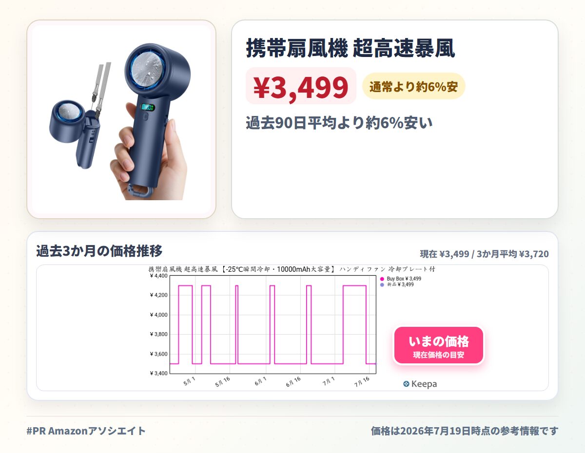 携帯扇風機 超高速暴風 【-25℃瞬間冷却・10000mAh大容量】 ハンディファン 冷却プレート付き 100段階風力調節 手持ち/首掛け/卓上/吊り下げ4way 7枚羽根 強力 USB充電式 手持ち扇風機 24時間持続 90°角度調整 ネックストラップ付き LED残量表示 軽量 小型 ミニフ
