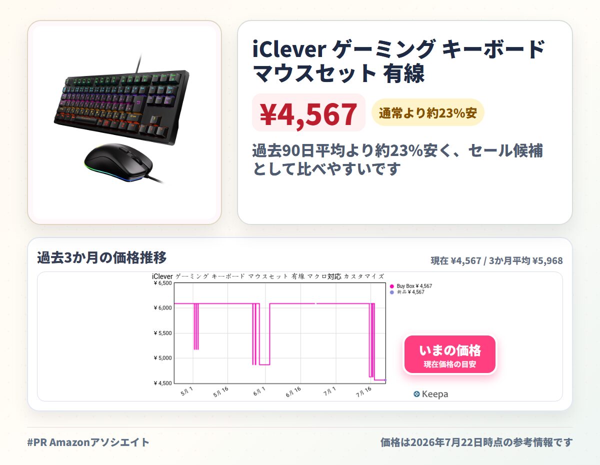 iClever ゲーミング キーボード マウスセット 有線 マクロ対応 カスタマイズ | 赤軸 メカニカル キーボード 24種類バックライト 日本語配列 91キー 80%サイズ / マウス 静音 360°RGBライト 6段階DPI Windows対応