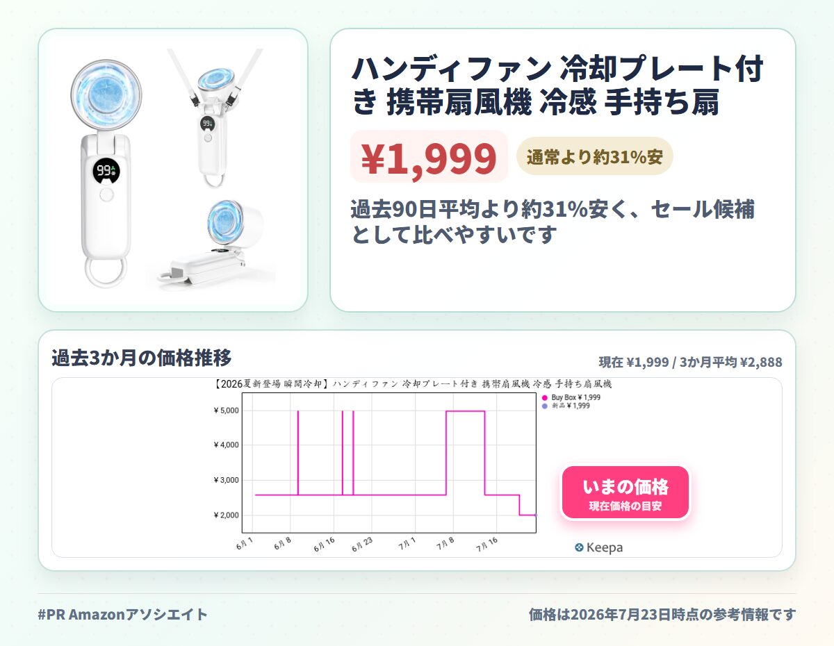 ハンディファン 冷却プレート付き 携帯扇風機 冷感 手持ち扇風機 100段階風量調節 強力送風 ７枚羽根 160°無段階角度調節 大容量 最大20時間稼働 静音 小型 一台多役 手持ち/首掛け/卓上/吊り下げ 折り畳み式 LED残量表示 USB充電式 せんぷうき