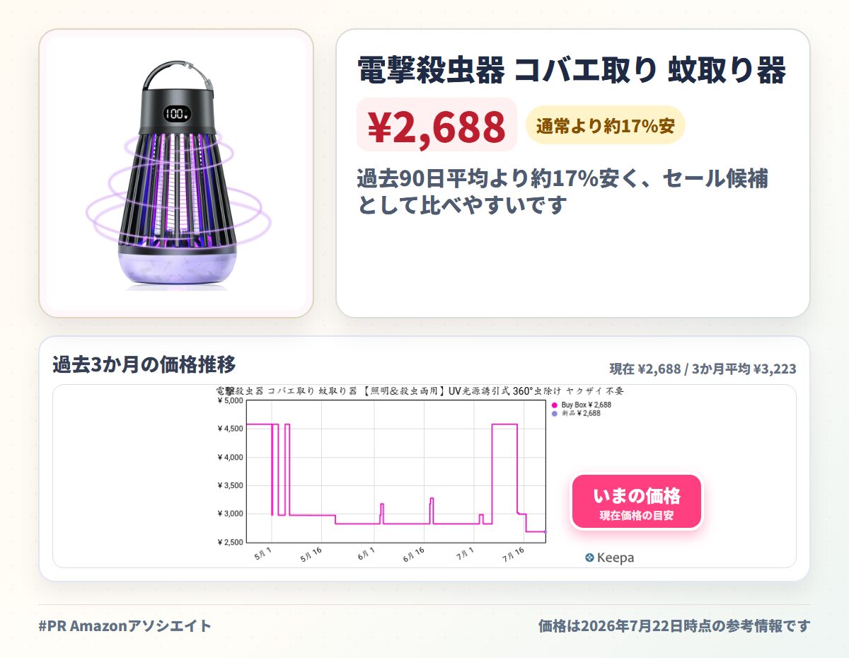 電撃殺虫器 コバエ取り 蚊取り器 【照明＆殺虫両用】UV光源誘引式 360°虫除け ヤクザイ不要 殺虫灯 2way 吊り下げ式&据え置き式両用 捕虫器 静音 防水 USB充電式 液晶ディスプレイ 蚊対策 虫対策 害虫退治 ハエ退治 玄関/寝室/アウトドア兼用 (ブラック)