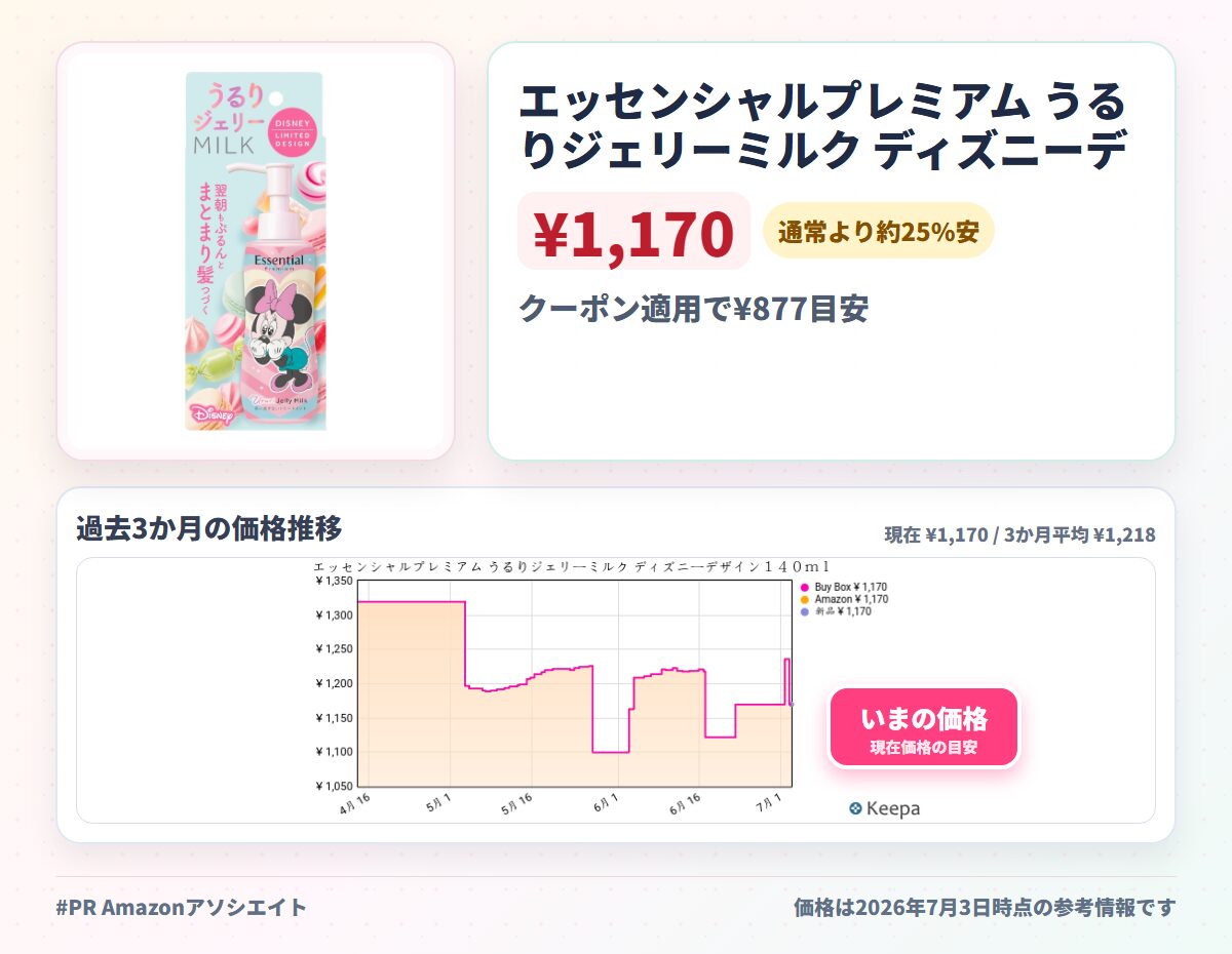 エッセンシャルプレミアム うるりジェリーミルク ディズニーデザイン１４０ｍｌ