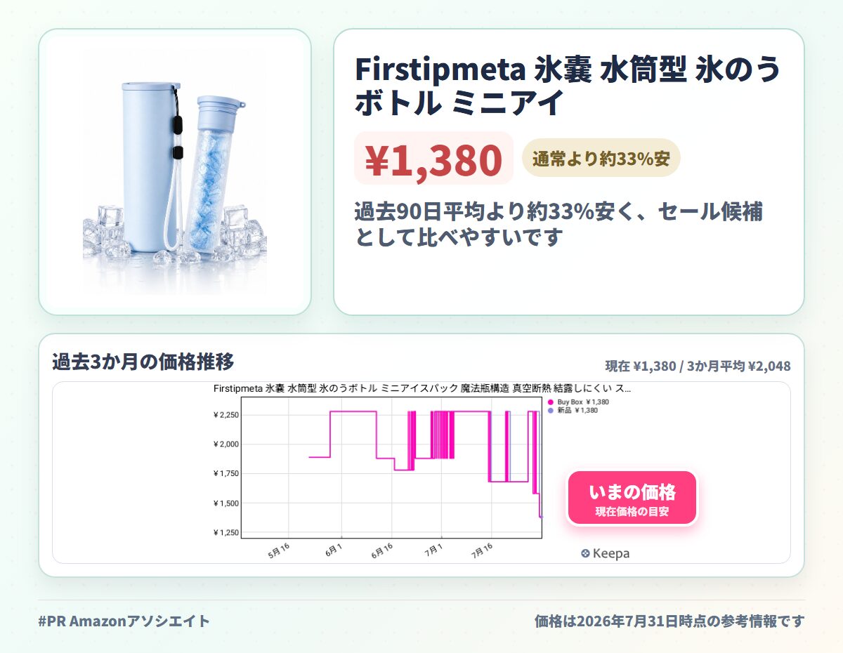 Firstipmeta 氷嚢 水筒型 氷のうボトル ミニアイスパック 魔法瓶構造 真空断熱 結露しにくい ストラップ付き 携帯氷嚢 暑さ対策