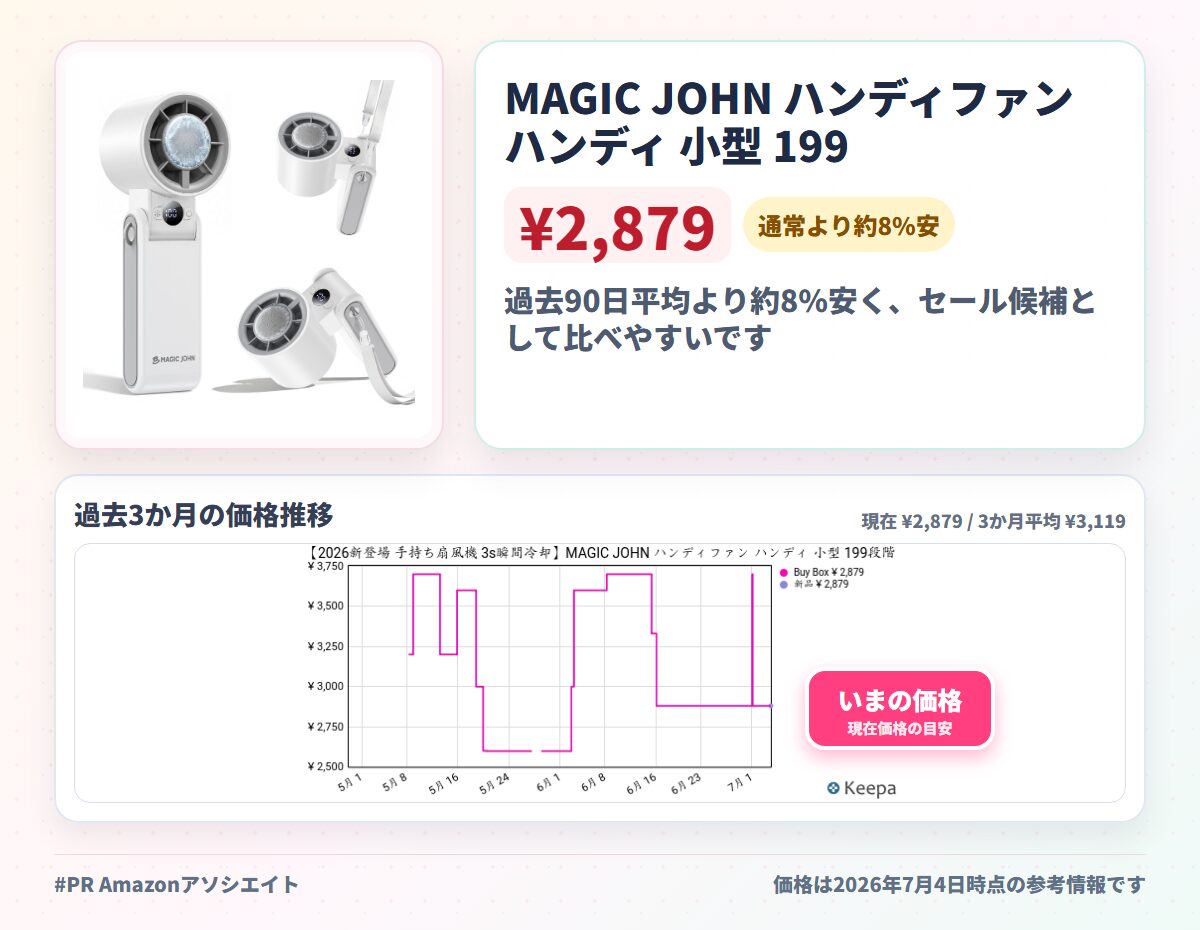 MAGIC JOHN ハンディファン ハンディ 小型 199段階風量 強力ミニターボ 冷却プレート付き 熱中症対策 暑さ対策 Type-C対応 pse認証済 LEDディスプレイ 最大10h稼働 一台3役 手持ち/首掛け/卓上 20dB極静音 花火大