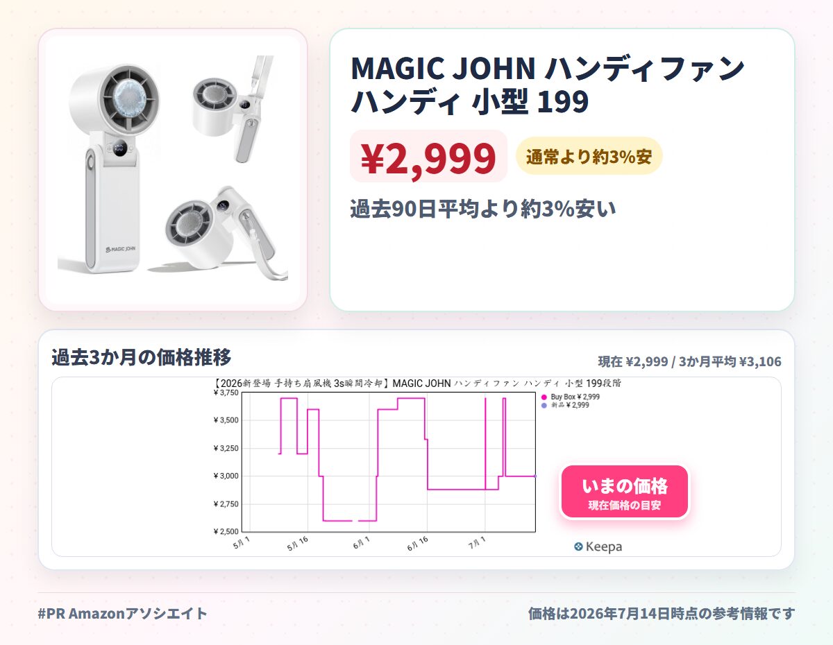 MAGIC JOHN ハンディファン ハンディ 小型 199段階風量 強力ミニターボ 冷却プレート付き 熱中症対策 暑さ対策 Type-C対応 pse認証済 LEDディスプレイ 最大10h稼働 一台3役 手持ち/首掛け/卓上 20dB極静音 花火大
