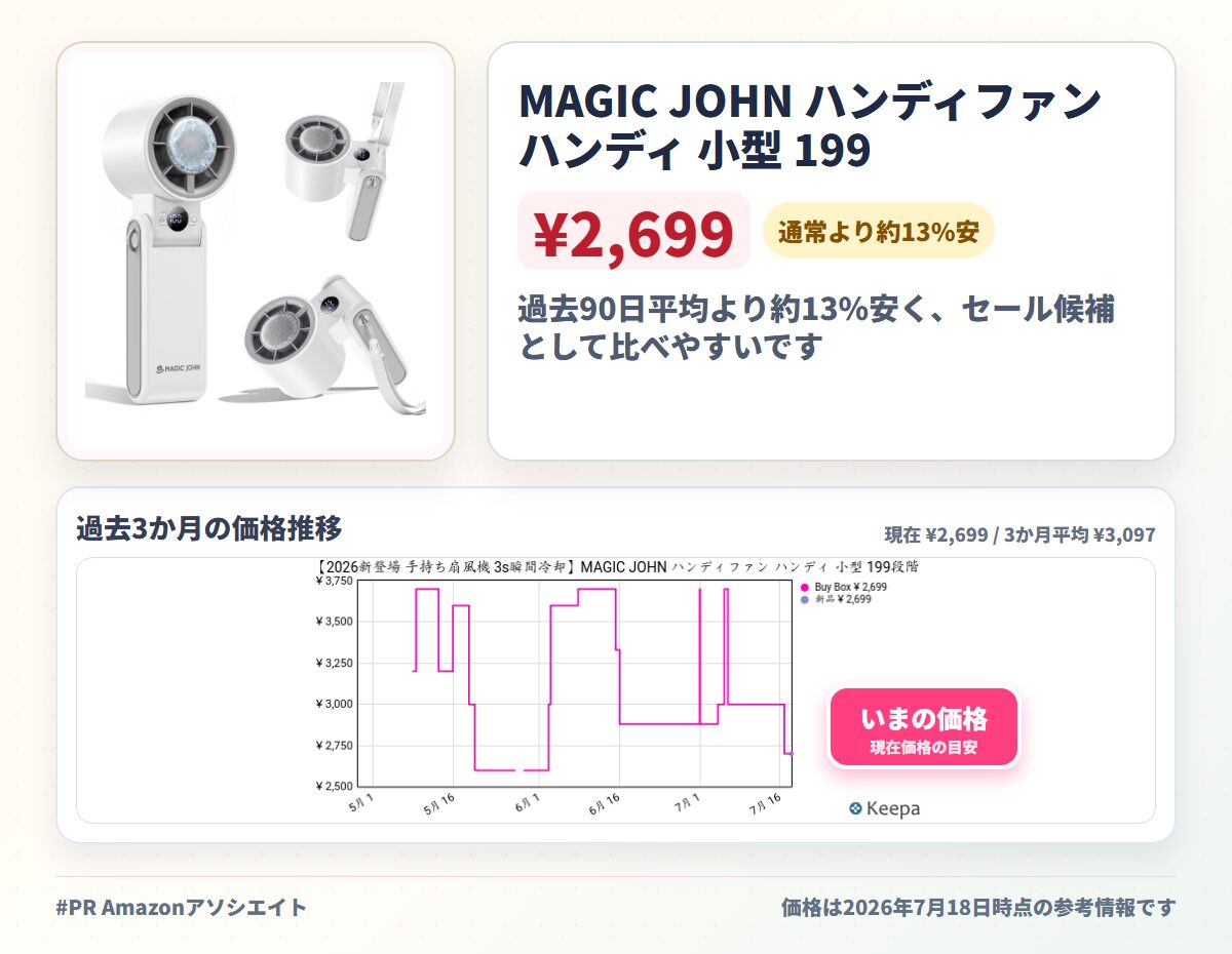 MAGIC JOHN ハンディファン ハンディ 小型 199段階風量 強力ミニターボ 冷却プレート付き 熱中症対策 暑さ対策 Type-C対応 pse認証済 LEDディスプレイ 最大10h稼働 一台3役 手持ち/首掛け/卓上 20dB極静音 花火大