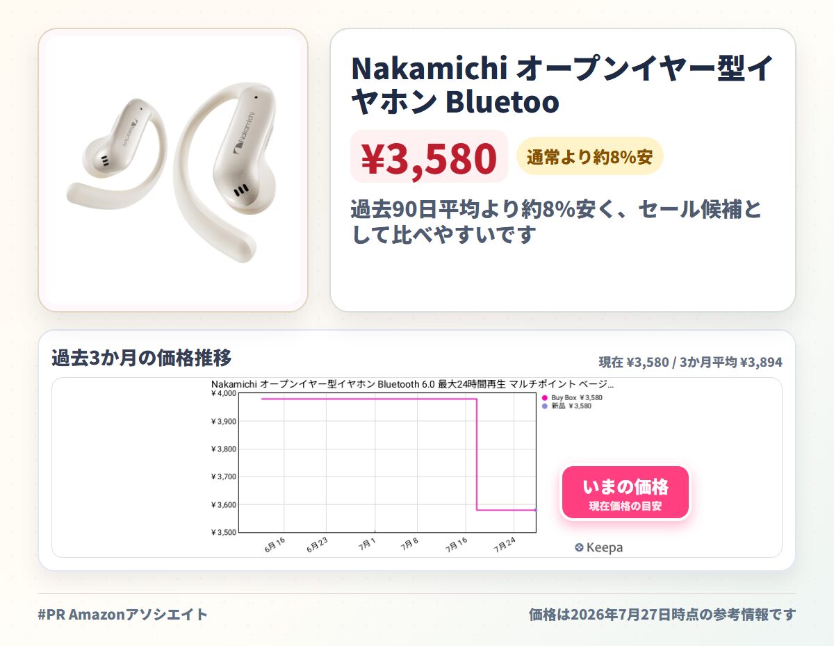 Nakamichi オープンイヤー型イヤホン Bluetooth 6.0 最大24時間再生 マルチポイント ベージュ OP-TW009 Lite | ゲームモード 空間オーディオモード 音楽モード 耳を塞がない 音漏れ防止 耳掛けイヤフォン ながら聴き ハンズフリー通話 ワイヤレスイヤホン