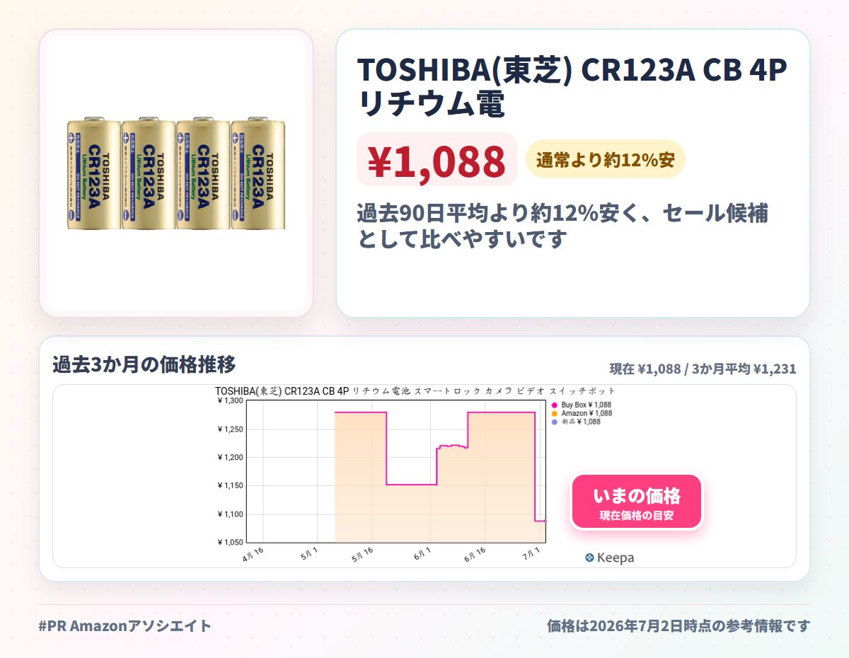 TOSHIBA(東芝) CR123A CB 4P リチウム電池 スマートロック カメラ ビデオ スイッチボット