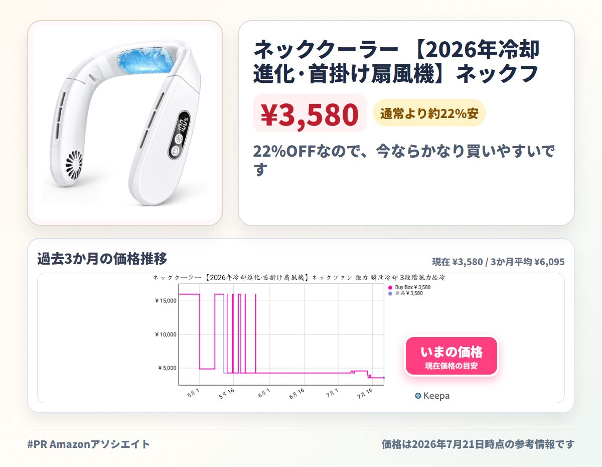 ネッククーラー 【2026年冷却進化·首掛け扇風機】ネックファン 強力 瞬間冷却 3段階風力＆冷感調節 折り畳み式 角度調節可能 20dB静音 羽根なし 超軽量 モバイル扇風機 LCDディスプレイ表示 Type-C急速充電 熱中症対策 花火大会/通勤通学/夏キャンプ 日本語取扱説明書付き(ホワイト)