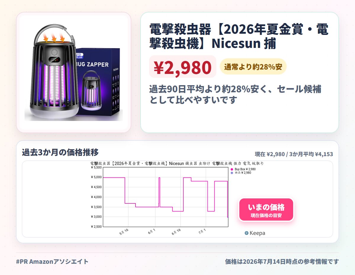 電撃殺虫器【2026年夏金賞・電撃殺虫機】Nicesun 捕虫器 虫除け 電撃殺虫機 强力 電気 蚊取り器 蚊取りライト コバエ取り最强 蚊除け UV光源吸引式 LED誘虫灯 USB充電&ソーラー充電