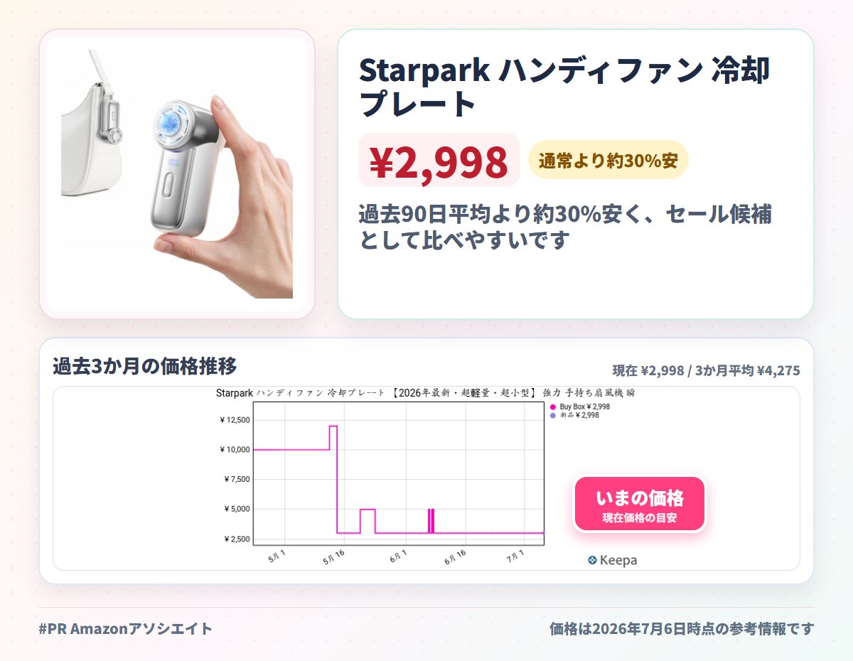 Starpark ハンディファン 冷却プレート 【2026年最新・超軽量・超小型】 強力 手持ち扇風機 瞬間冷却 卓上 ミニ扇風機 携帯 ファン 1～100段階風量調節可能 ポータブルファン USB-C充電 長時間駆動 LEDバッテリー残量表示 カラビナ付き 静音 暑さ対策グッズ 熱中症対策