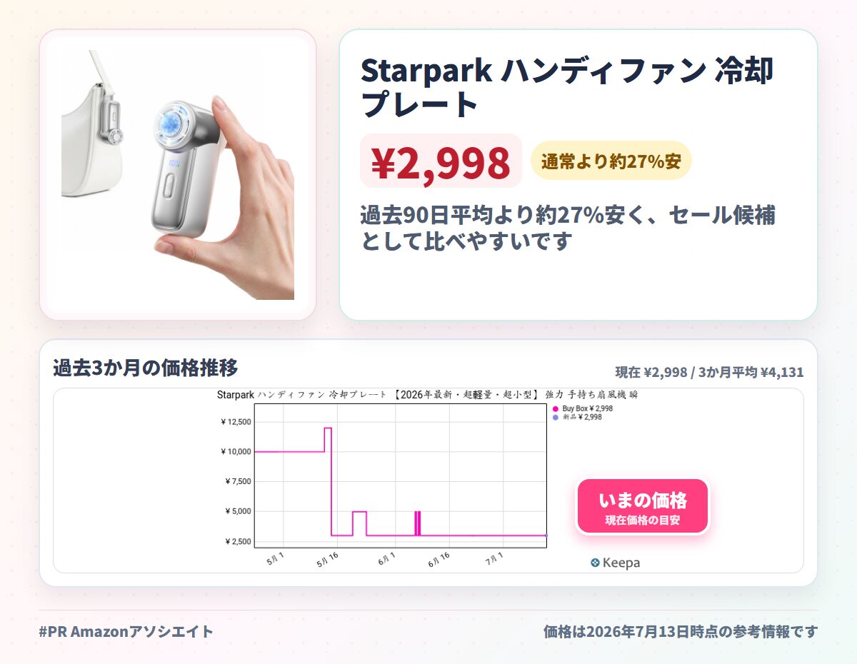 Starpark ハンディファン 冷却プレート 【2026年最新・超軽量・超小型】 強力 手持ち扇風機 瞬間冷却 卓上 ミニ扇風機 携帯 ファン 1～100段階風量調節可能 ポータブルファン USB-C充電 長時間駆動 LEDバッテリー残量表示 カラビナ付き 静音 暑さ対策グッズ 熱中症対策