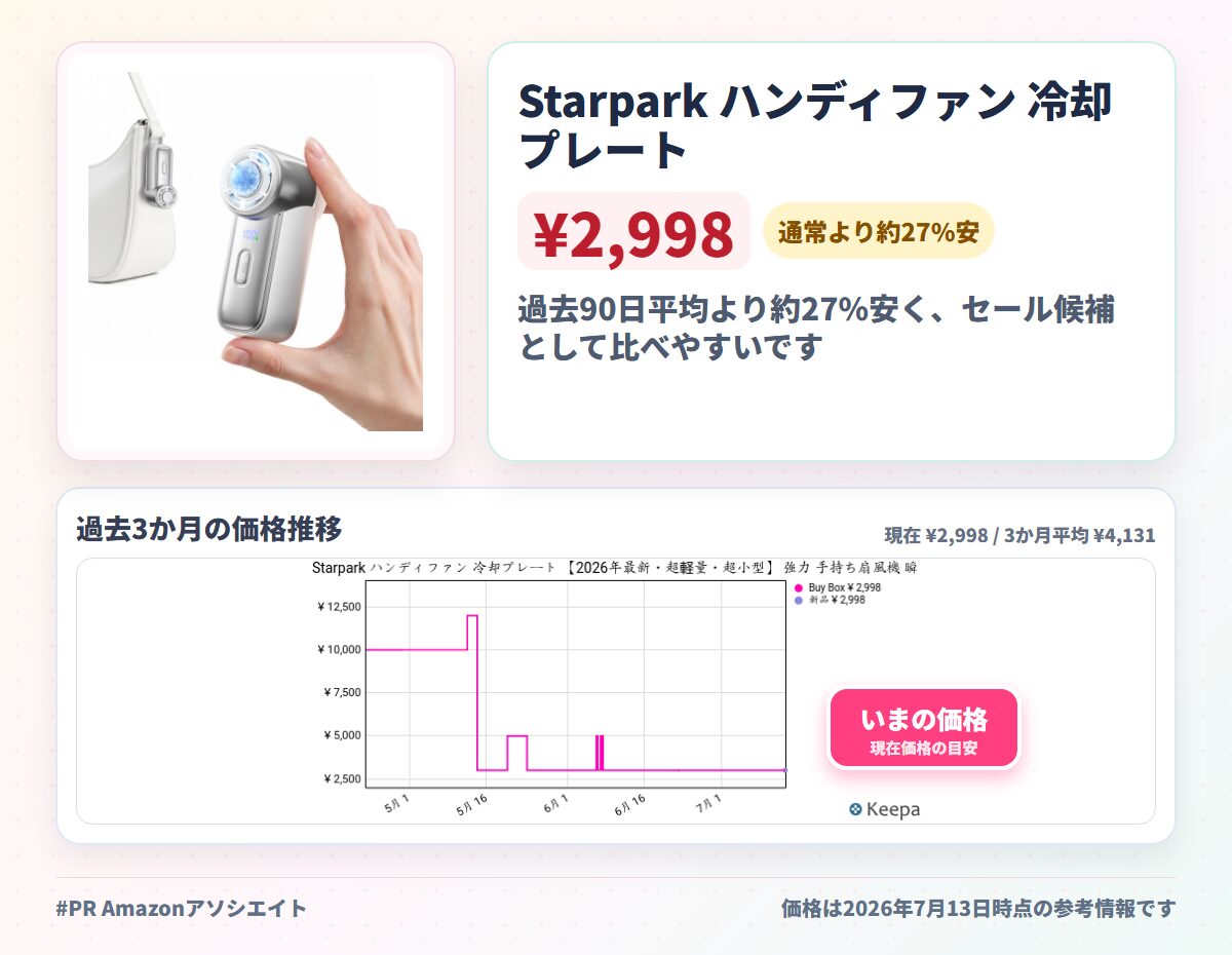 Starpark ハンディファン 冷却プレート 【2026年最新・超軽量・超小型】 強力 手持ち扇風機 瞬間冷却 卓上 ミニ扇風機 携帯 ファン 1～100段階風量調節可能 ポータブルファン USB-C充電 長時間駆動 LEDバッテリー残量表示 カラビナ付き 静音 暑さ対策グッズ 熱中症対策