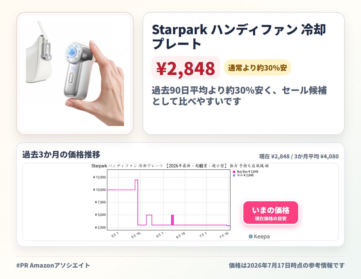Starpark ハンディファン 冷却プレート 【2026年最新・超軽量・超小型】 強力 手持ち扇風機 瞬間冷却 卓上 ミニ扇風機 携帯 ファン 1～100段階風量調節可能 ポータブルファン USB-C充電 長時間駆動 LEDバッテリー残量表示 カラビナ付き 静音 暑さ対策グッズ 熱中症対策