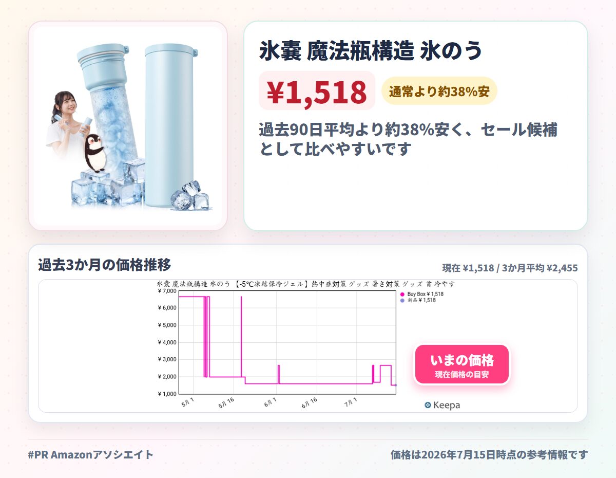 氷嚢 魔法瓶構造 氷のう 【-5℃凍結保冷ジェル】熱中症対策 グッズ 暑さ対策 グッズ 首 冷やす 150ml大容量 ミニアイスパック 水筒型 冷却グッズ 結露なし 持ち運び可能 水漏れ防止 ひんやり 繰り返し利用 スポーツ 野球 サッカー ゴルフ スポーツ全般 スポーツ観戦 日常生活 氷枕