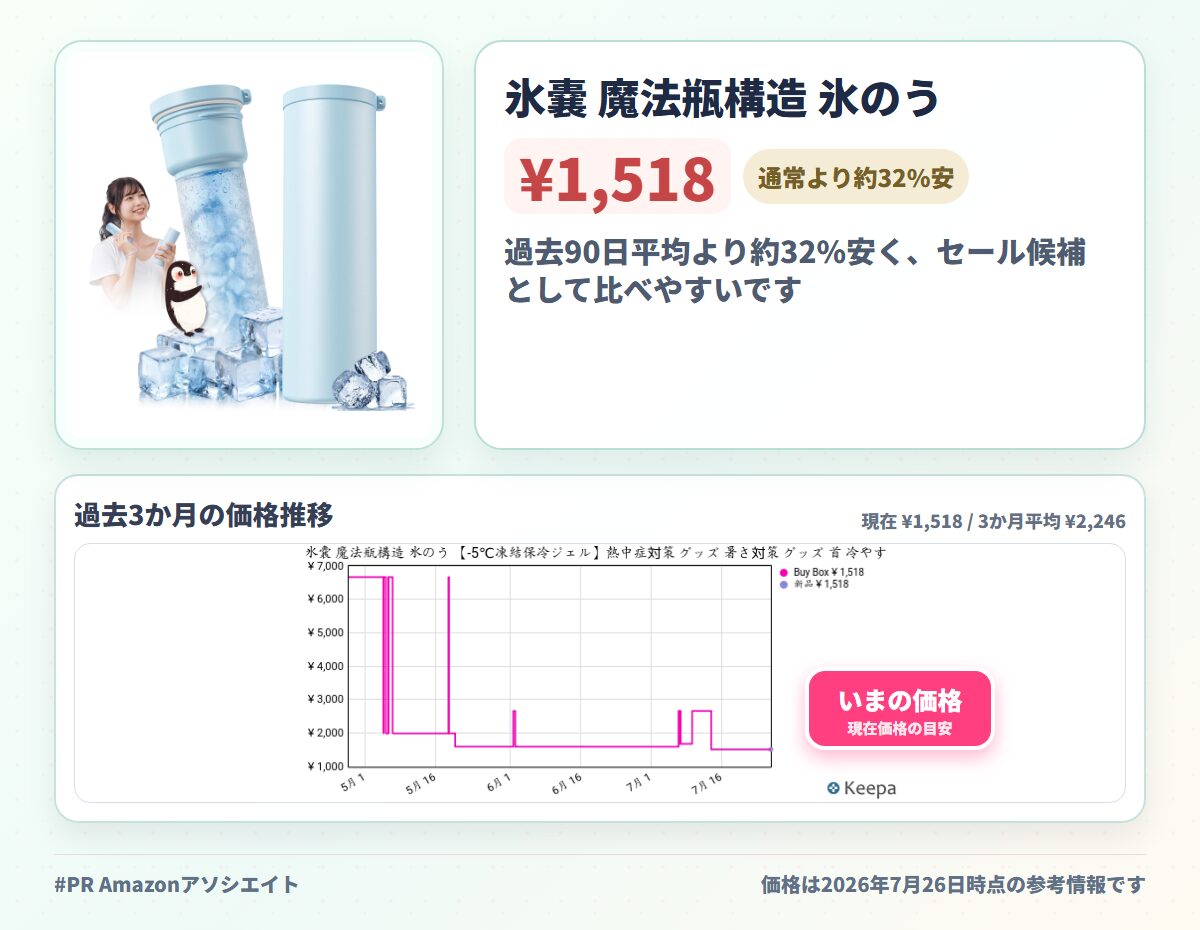 氷嚢 魔法瓶構造 氷のう 【-5℃凍結保冷ジェル】熱中症対策 グッズ 暑さ対策 グッズ 首 冷やす 150ml大容量 ミニアイスパック 水筒型 冷却グッズ 結露なし 持ち運び可能 水漏れ防止 ひんやり 繰り返し利用 スポーツ 野球 サッカー ゴルフ スポーツ全般 スポーツ観戦 日常生活 氷枕