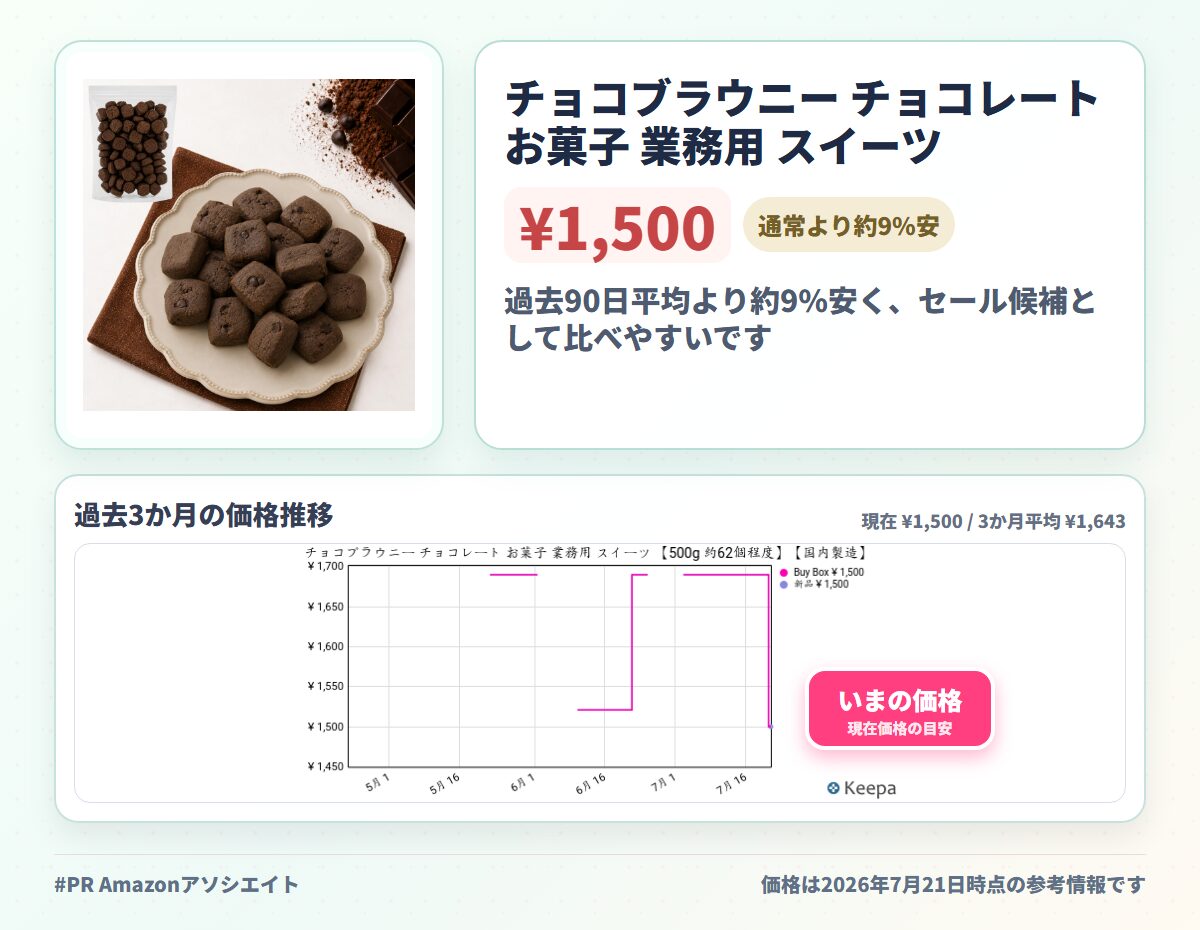 チョコブラウニー チョコレート お菓子 業務用 スイーツ
