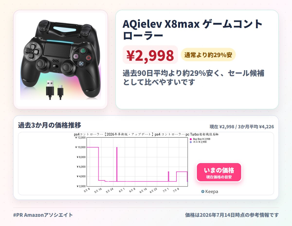 AQielev X8max ゲームコントローラー