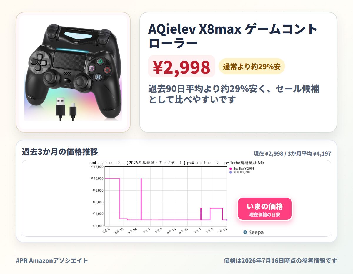 AQielev X8max ゲームコントローラー