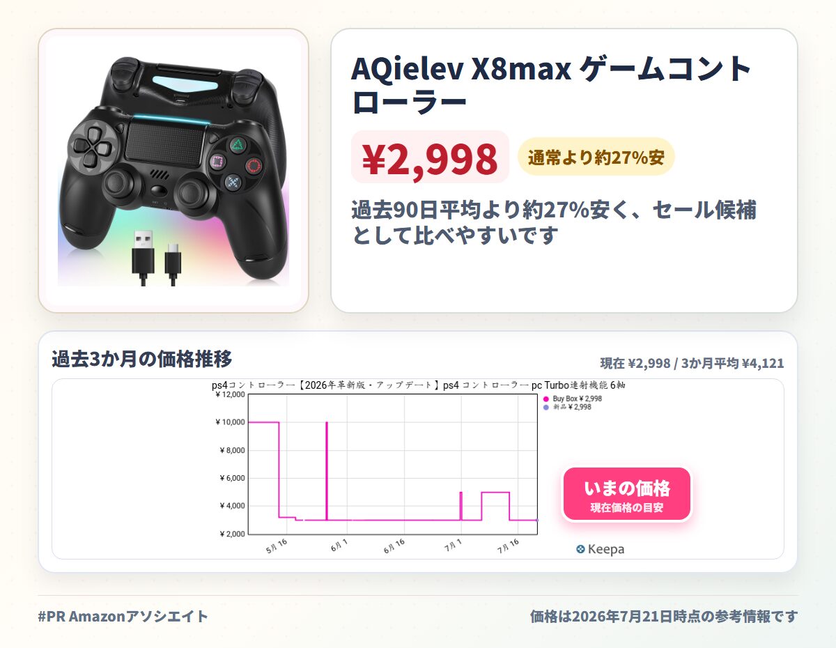 AQielev X8max ゲームコントローラー