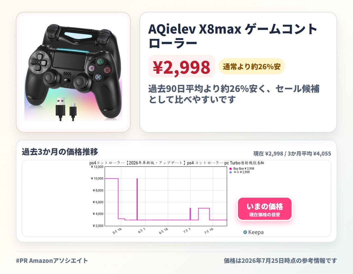 AQielev X8max ゲームコントローラー