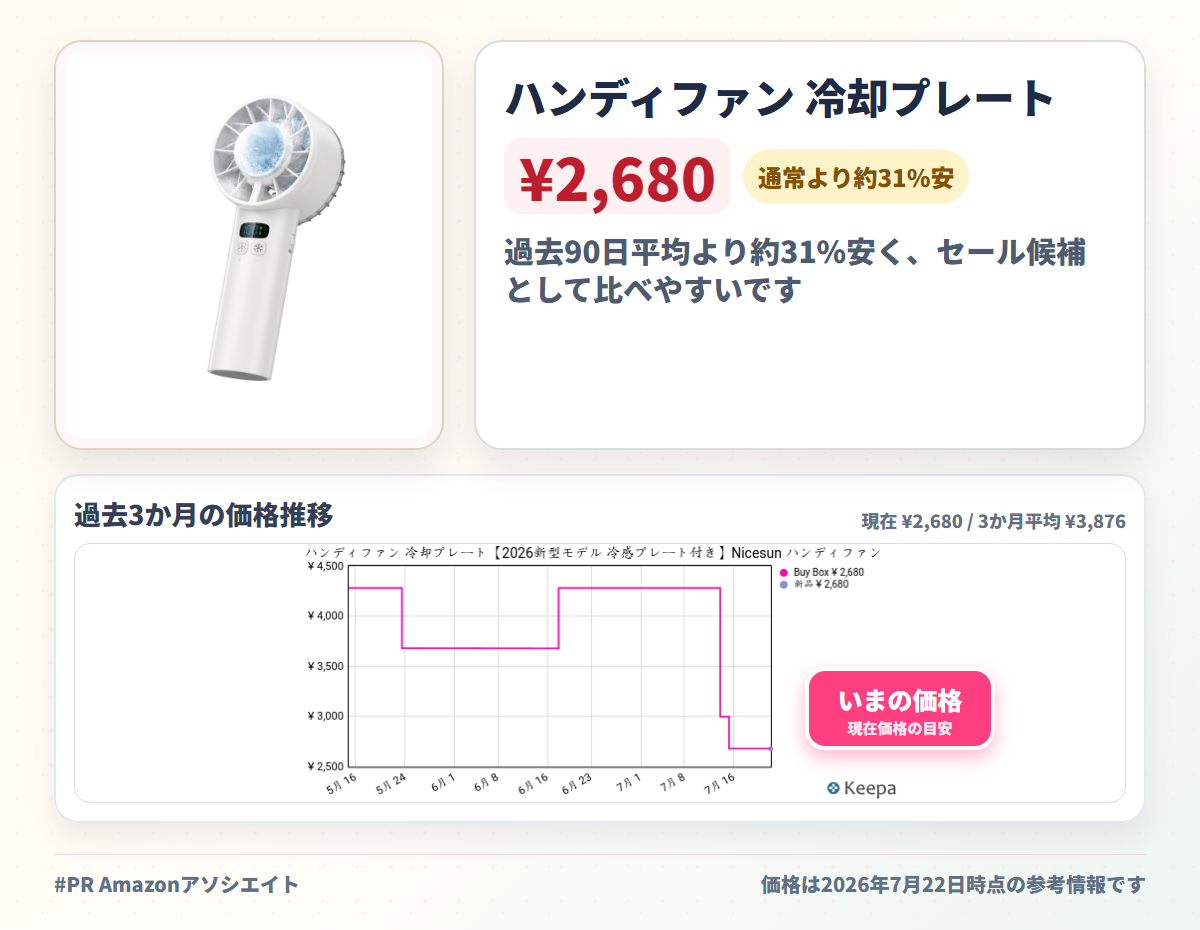 ハンディファン 冷却プレート【2026新型モデル 冷感プレート付き】Nicesun ハンディファン 携帯扇風機 手持ち扇風機 冷却機能 接触冷感 100段階風量調節 ハンディ扇風機 静音 5200mAh大容量 充電式 熱中症対策 小型扇風 機 強力 USB扇風 機 Type-C 最大16時間動