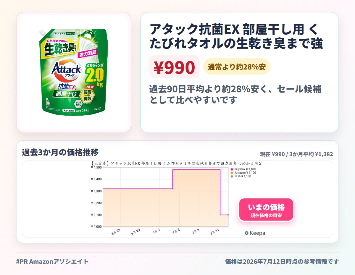 アタック抗菌EX 部屋干し用 くたびれタオルの生乾き臭まで強力消臭 つめかえ用２０００ｇ