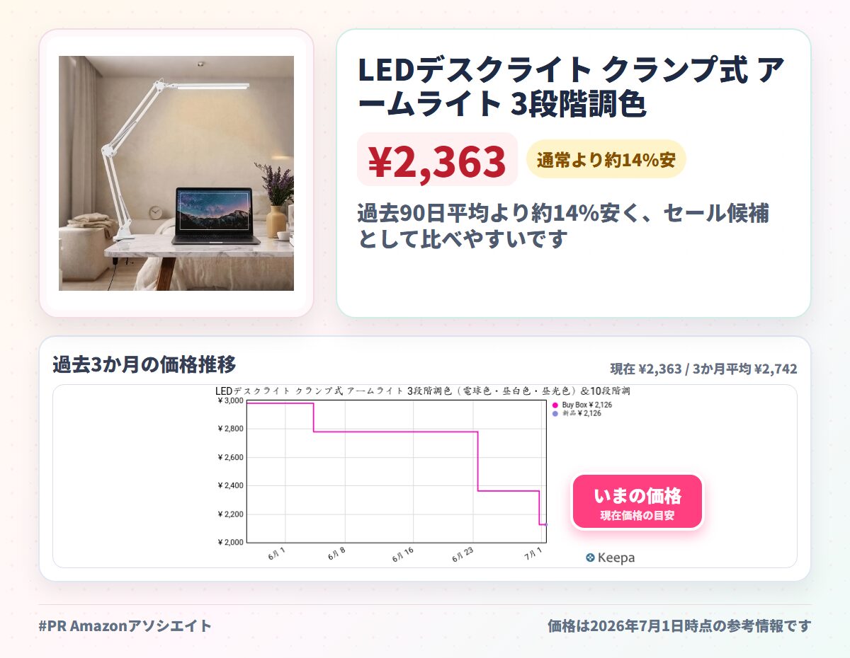 LEDデスクライト クランプ式 アームライト 3段階調色（電球色・昼白色・昼光色）＆10段階調光機能付き USB給電式 折りたたみ可能 多角度調節可能 目に優しい 高演色性 省エネ 作業灯 読書灯 勉強灯 テレワーク 在宅勤務 事務所用 オフィス用 デスク照明 おしゃれ シンプル モダン 安定