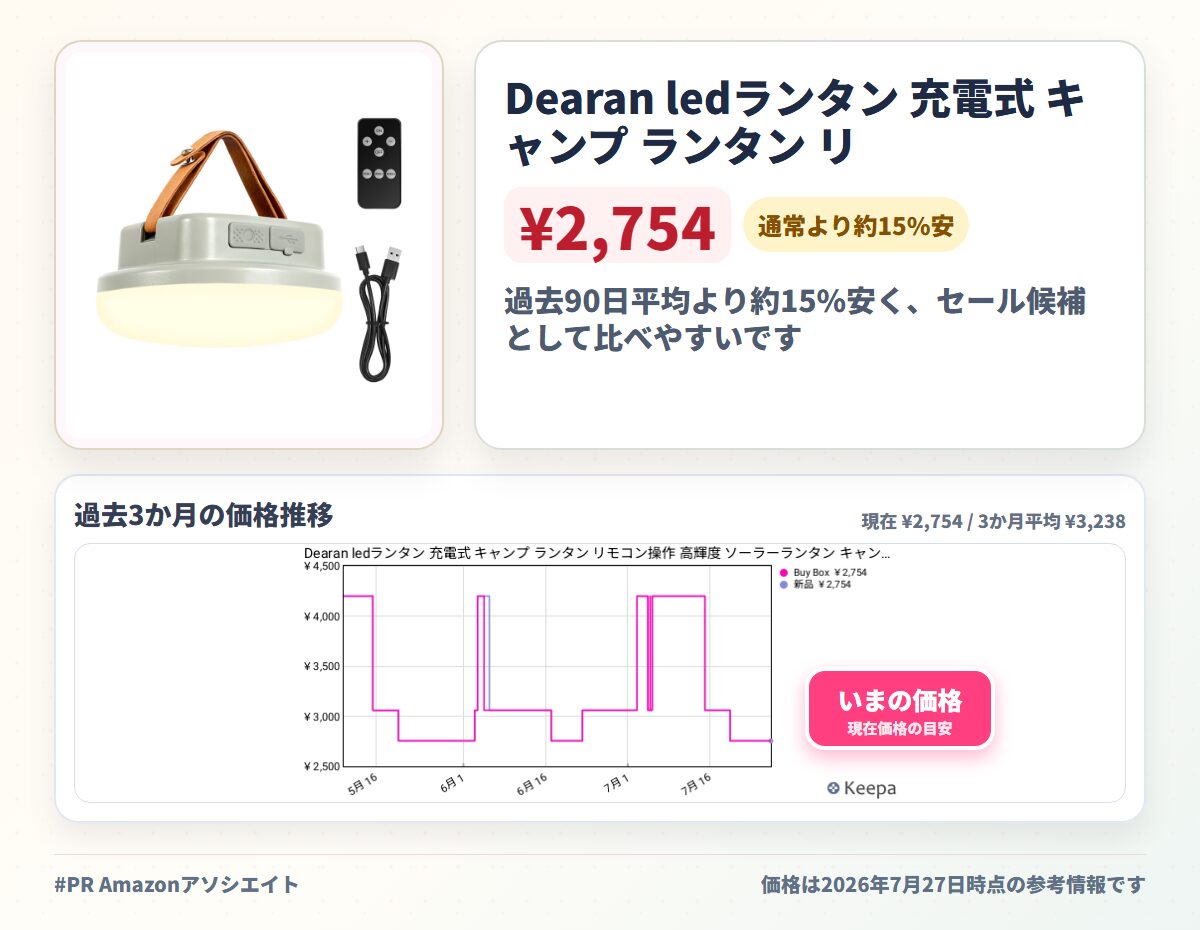 Dearan ledランタン 充電式 キャンプ ランタン リモコン操作 高輝度 ソーラーランタン キャンプライト IPX5防水 無段階調光 非常用