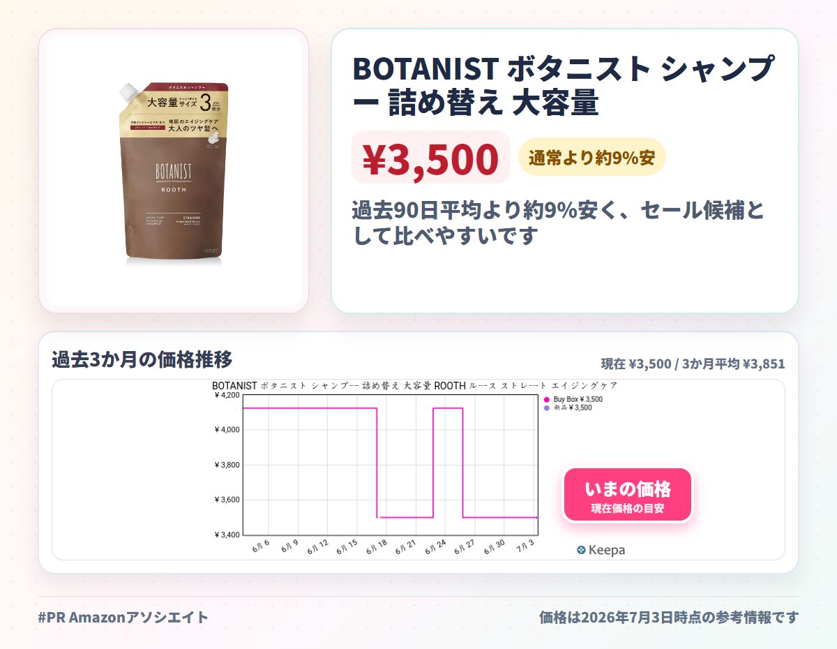 BOTANIST ボタニスト シャンプー 詰め替え 大容量 ROOTH ルース ストレート エイジングケア