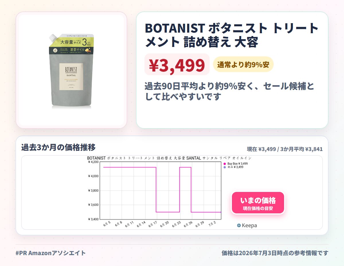 BOTANIST ボタニスト トリートメント 詰め替え 大容量 SANTAL サンタル リペア オイルイン