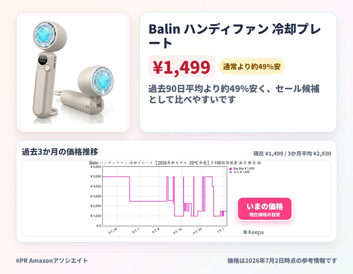 Balin ハンディファン 冷却プレート【2026革新モデル -20℃氷感】1-100段階風量 強力 静音 瞬間冷却 手持ち扇風機 せんふうき扇風機 小型 手持ち 卓上 携帯扇風機Type-C充電 長時間持続 LED残量表示 軽量 可愛い おしゃれ 熱中症対策 暑さ対策