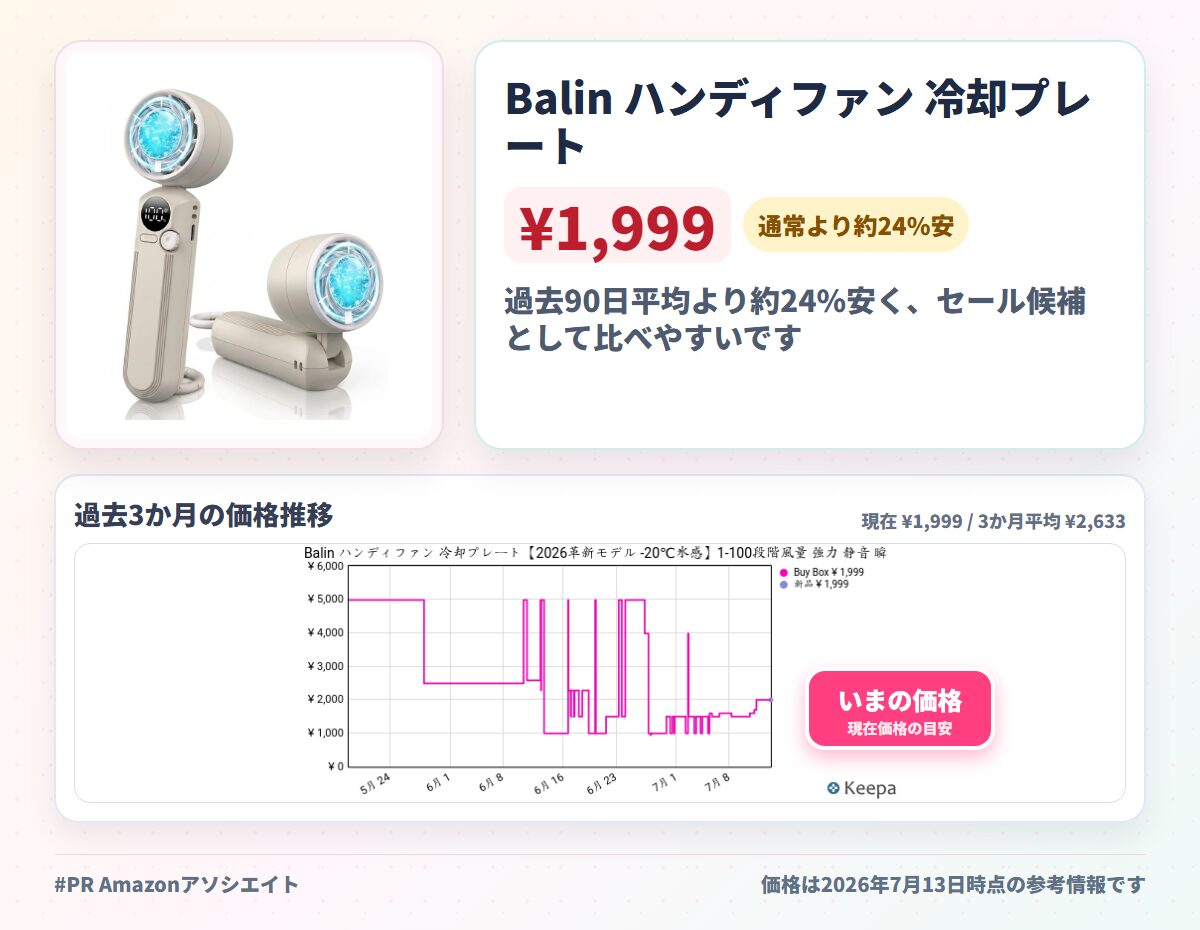 Balin ハンディファン 冷却プレート【2026革新モデル -20℃氷感】1-100段階風量 強力 静音 瞬間冷却 手持ち扇風機 せんふうき扇風機 小型 手持ち 卓上 携帯扇風機Type-C充電 長時間持続 LED残量表示 軽量 可愛い おしゃれ 熱中症対策 暑さ対策