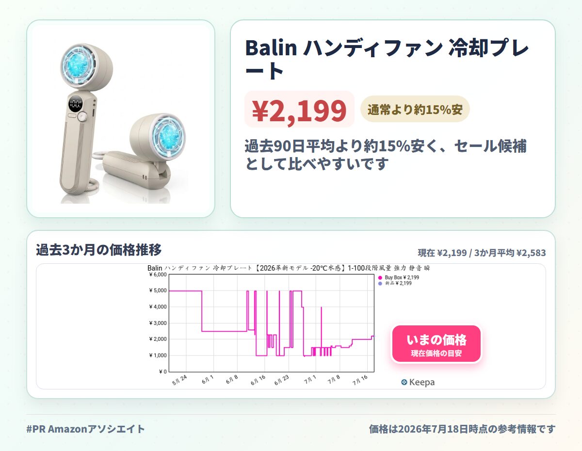 Balin ハンディファン 冷却プレート【2026革新モデル -20℃氷感】1-100段階風量 強力 静音 瞬間冷却 手持ち扇風機 せんふうき扇風機 小型 手持ち 卓上 携帯扇風機Type-C充電 長時間持続 LED残量表示 軽量 可愛い おしゃれ 熱中症対策 暑さ対策