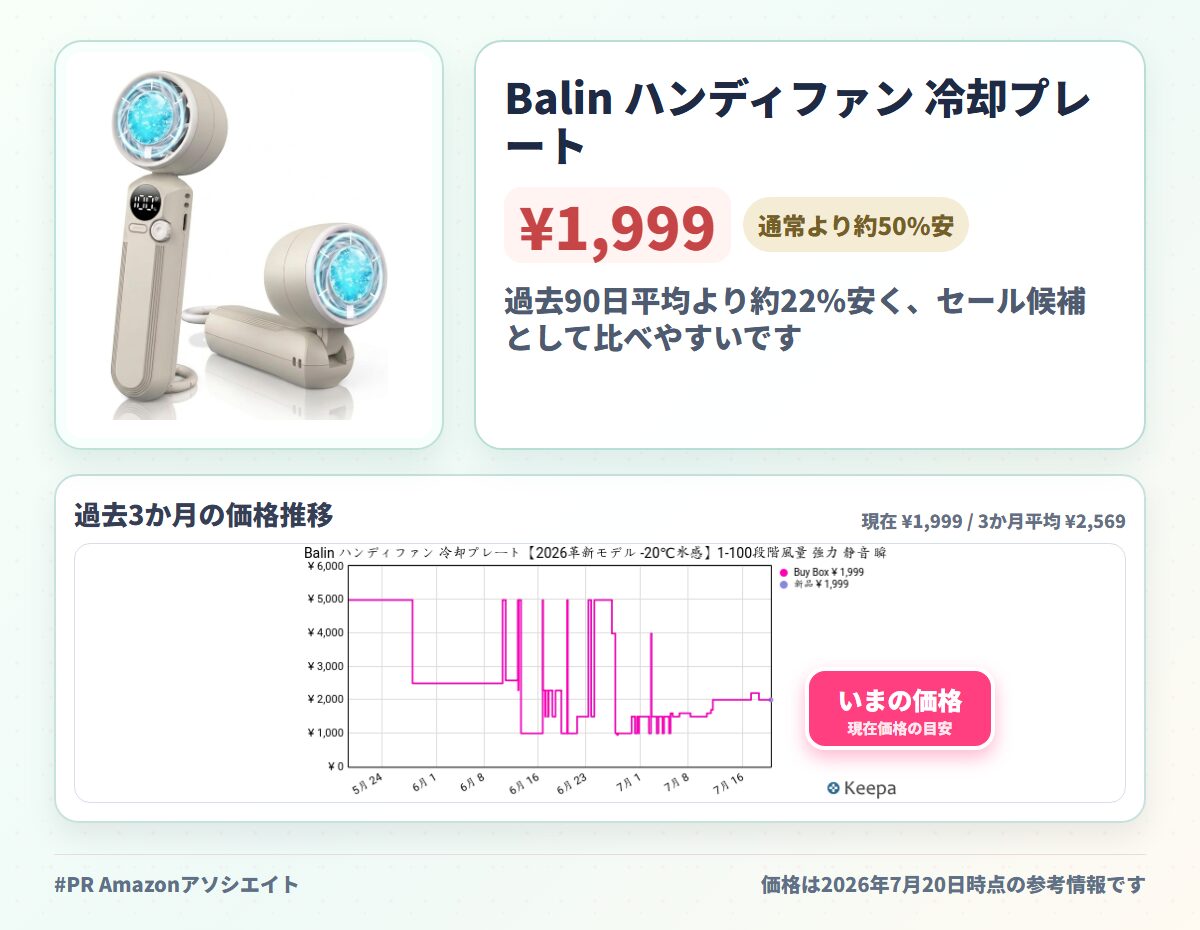 Balin ハンディファン 冷却プレート【2026革新モデル -20℃氷感】1-100段階風量 強力 静音 瞬間冷却 手持ち扇風機 せんふうき扇風機 小型 手持ち 卓上 携帯扇風機Type-C充電 長時間持続 LED残量表示 軽量 可愛い おしゃれ 熱中症対策 暑さ対策