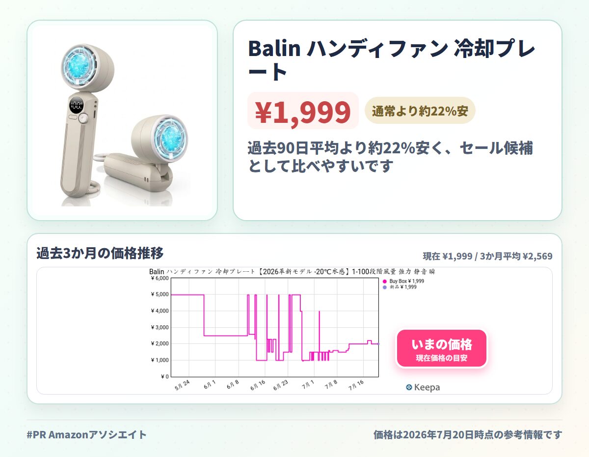 Balin ハンディファン 冷却プレート【2026革新モデル -20℃氷感】1-100段階風量 強力 静音 瞬間冷却 手持ち扇風機 せんふうき扇風機 小型 手持ち 卓上 携帯扇風機Type-C充電 長時間持続 LED残量表示 軽量 可愛い おしゃれ 熱中症対策 暑さ対策