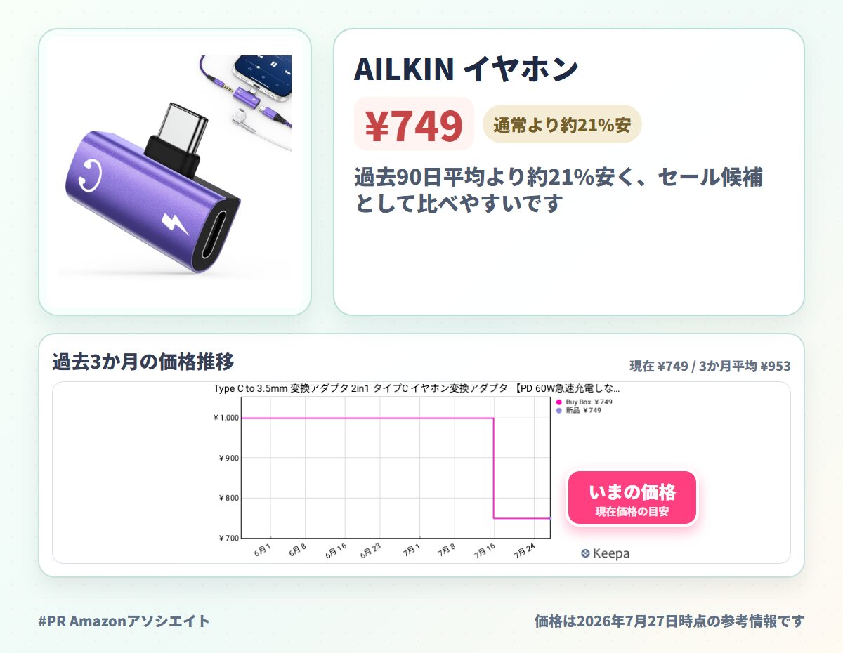 AILKIN イヤホン