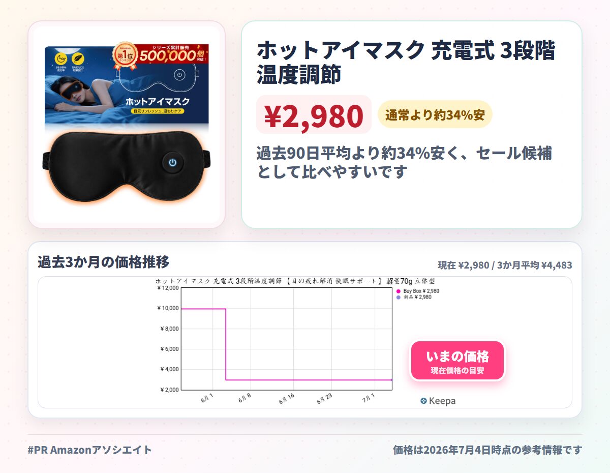 ホットアイマスク 充電式 3段階温度調節 【目の疲れ解消 快眠サポート】 軽量70g 立体型 99.99%遮光 アイマスク 睡眠用 瞬間温熱 30分自動オフ eye mask コードレス 46-62cm長さ調節可能 ほっとアイマスク 繰り返し 旅行 仮眠 リラックス 目を温めるグッズ 父の日 プレゼント 男女兼用(ブラック)