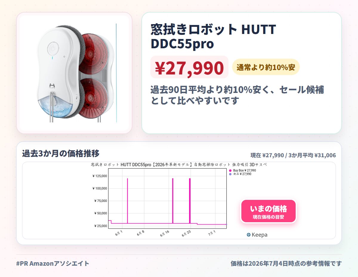窓拭きロボット HUTT DDC55pro【2026年革新モデル】自動窓掃除ロボット 強力吸引 3Dサスペンション 水拭き 70rpm高速回転 80ml大容量タンク M型広角パルススプレー 多素材対応 ガラス/タイル/鏡/木材 落下防止 お手入れ簡単 PSE認証済み