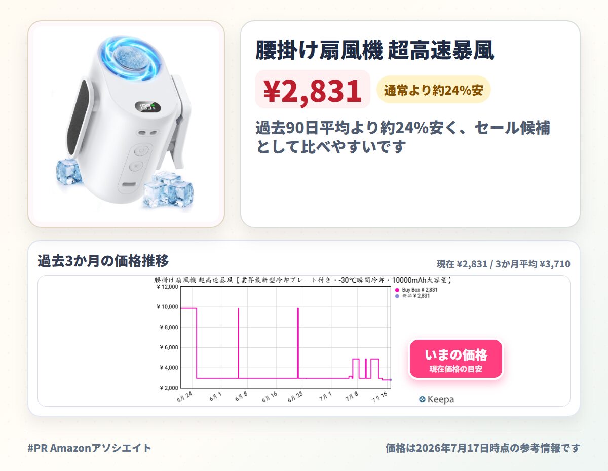 腰掛け扇風機 超高速暴風【業界最新型冷却プレート付き・-30℃瞬間冷却・10000mAh大容量】ベルトファン 1台多役 傘取り付け/首掛け/手持ち/卓上/腰掛け 携帯扇風機 199段階風力調節 腰掛けファン 最長72時間持続 LED表示 腰掛けエアコン 軽量 小型 持ち運び 静音 扇風機 熱中