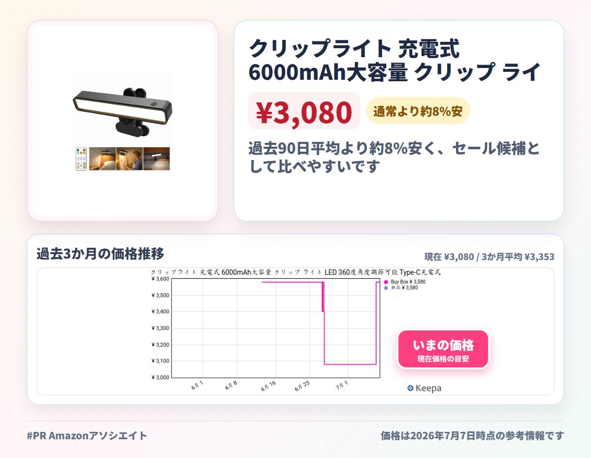 クリップライト 充電式 6000mAh大容量 クリップ ライト LED 360度角度調節可能 Type-C充電式 間接照明 3色切替 無段階調光 キャンプライトリモコン付き 作業灯 読書灯 高輝度 取付簡単 卓上 勉強机 ベッド サイド 停電災害対策 (ブラック)