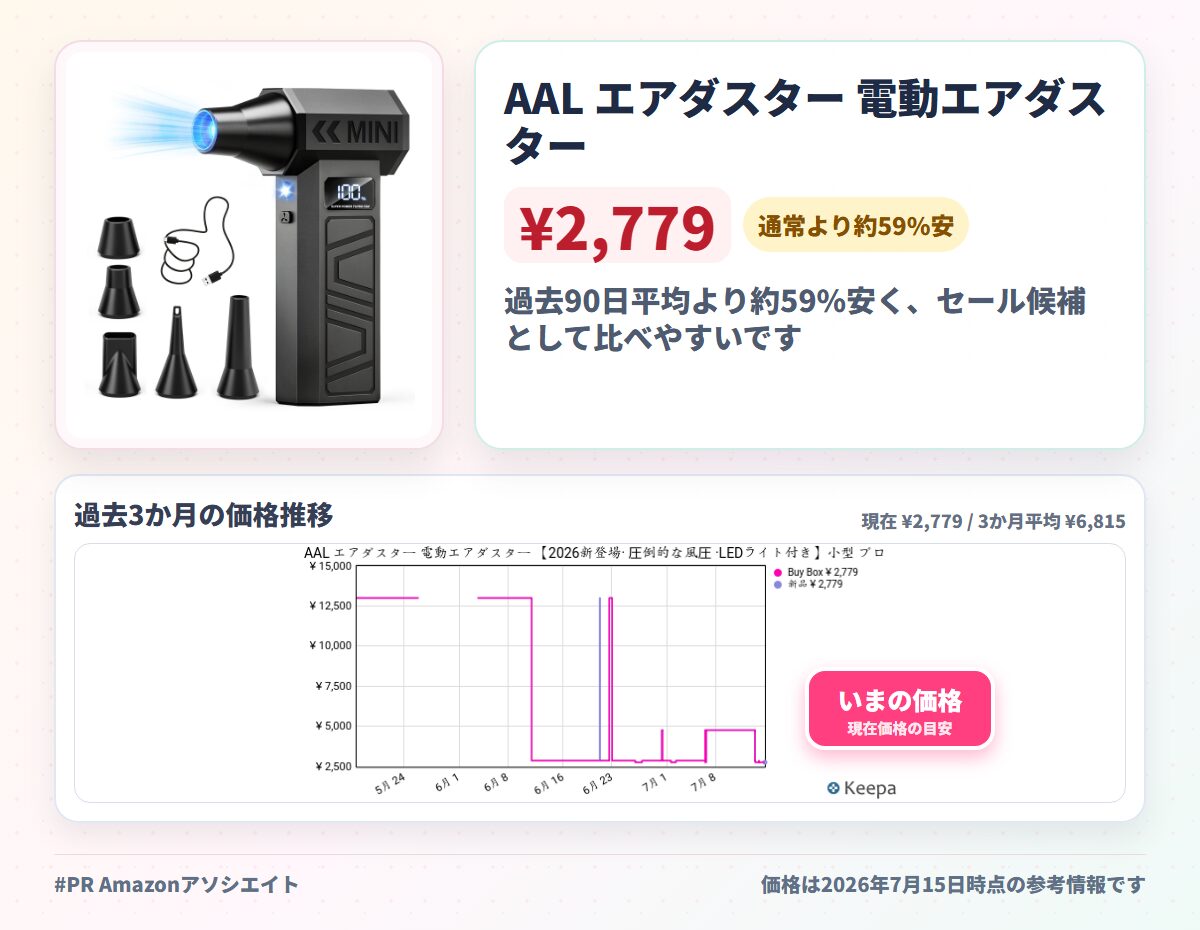 AAL エアダスター 電動エアダスター 【2026新登場· 圧倒的な風圧 ·LEDライト付き】小型 ブロワー 洗車 300000RPM高速回転 4段階風量調整 5種類ノズル付き ブロアー 充電式 車内/PC掃除/キーボード/洗車用/照明/空気入れ 収納ボックス 日本語取扱説明書