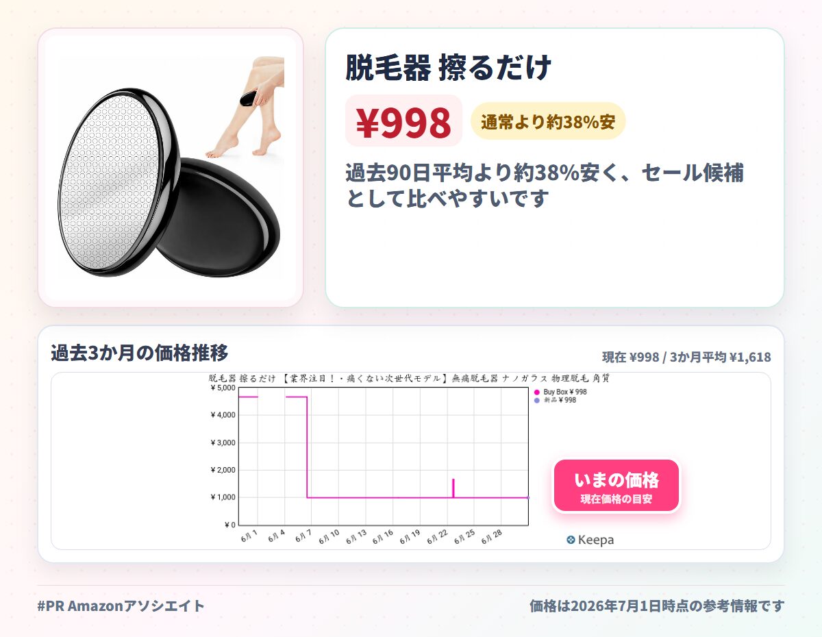 脱毛器 擦るだけ 【業界注目！・痛くない次世代モデル】無痛脱毛器 ナノガラス 物理脱毛 角質除去 手のひらサイズ 軽量 携帯便利 男女兼用 家庭用 操作簡単 痛みゼロ 初心者向け 自宅 旅行 出張 ギフトにも最適 改良版（ブラック）