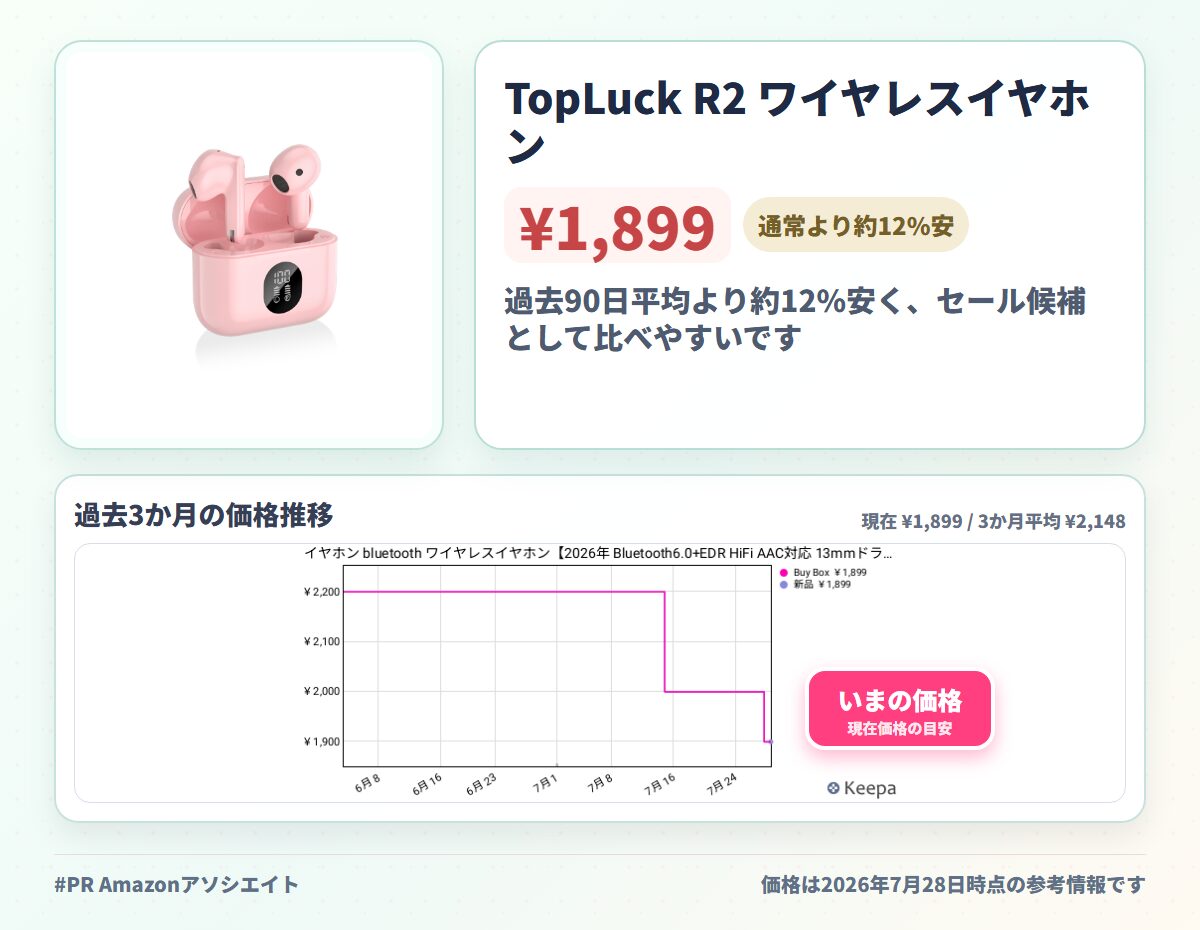 TopLuck R2 ワイヤレスイヤホン