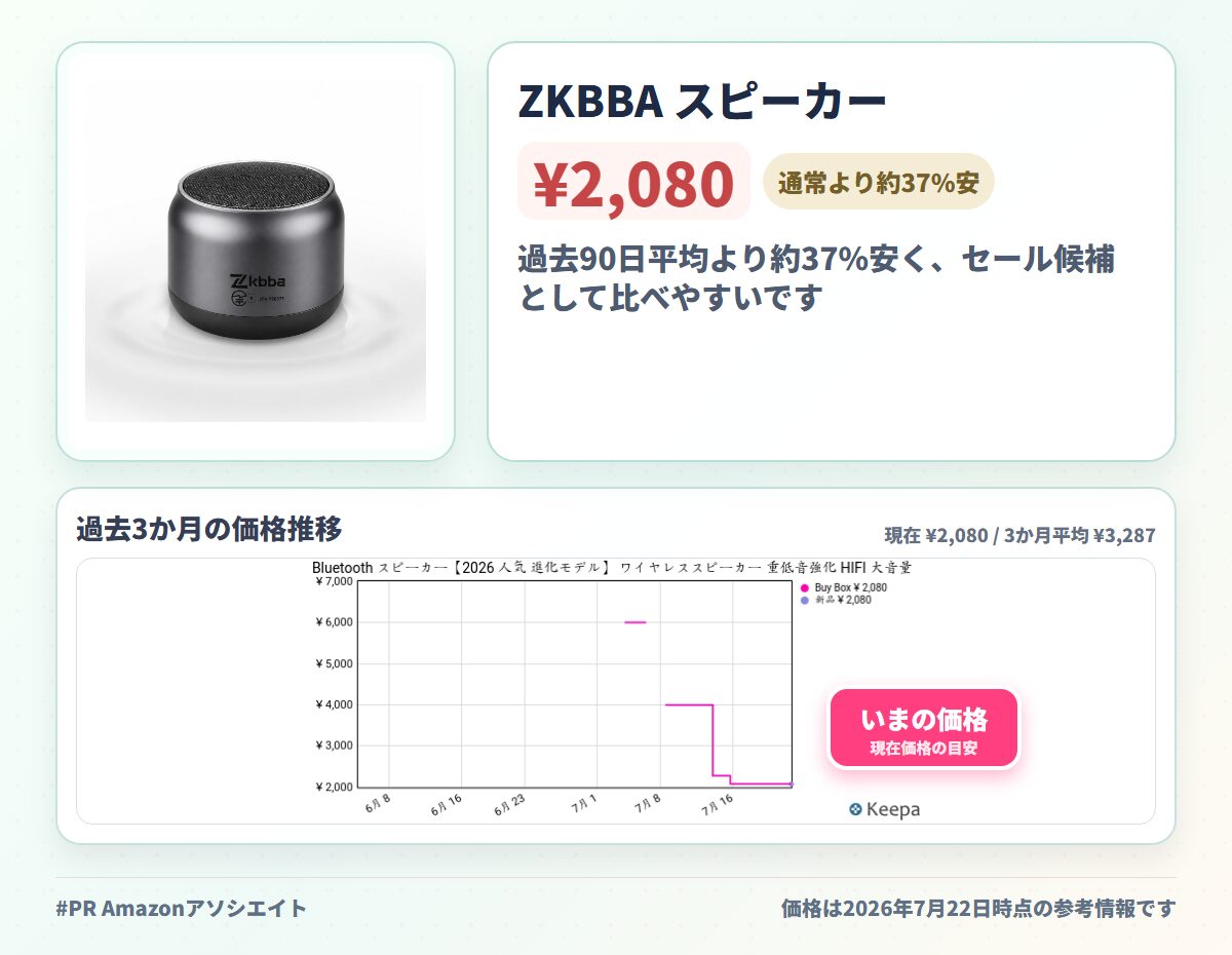 ZKBBA スピーカー